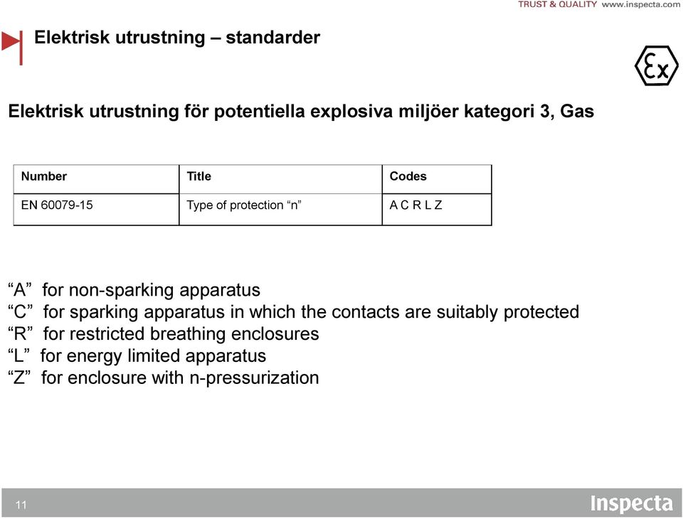 non-sparking apparatus C for sparking apparatus in which the contacts are suitably protected