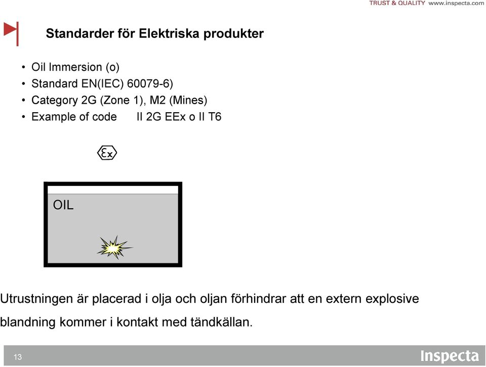 2G EEx o II T6 OIL Utrustningen är placerad i olja och oljan