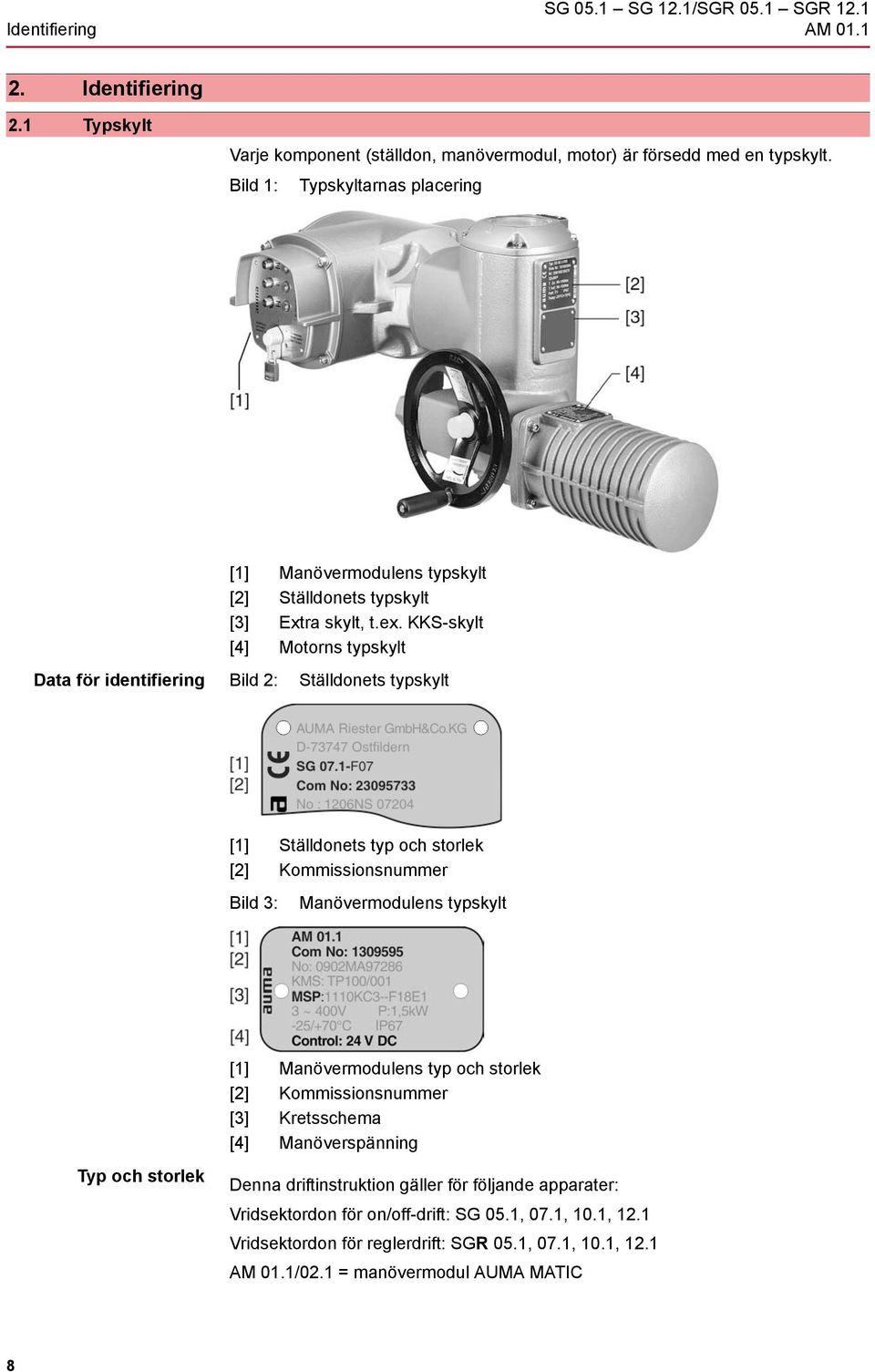 KKS-skylt [4] Motorns typskylt Data för identifiering Bild 2: Ställdonets typskylt [1] Ställdonets typ och storlek [2] Kommissionsnummer Bild 3: Manövermodulens typskylt [1]