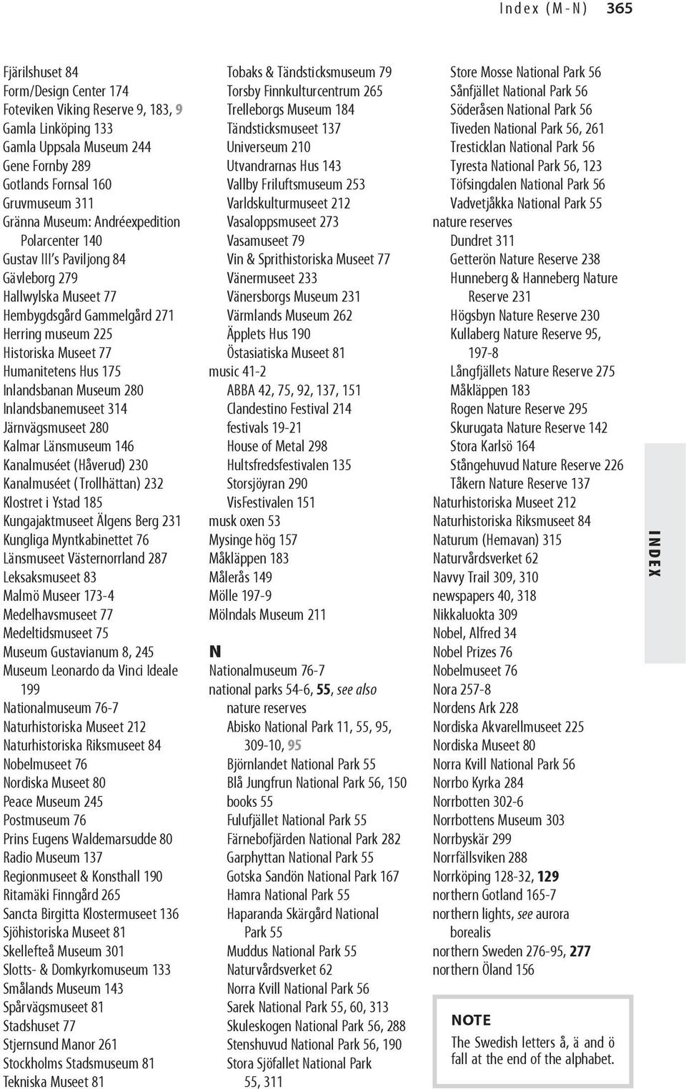 Inlandsbanan Museum 280 Inlandsbanemuseet 314 Järnvägsmuseet 280 Kalmar Länsmuseum 146 Kanalmuséet (Håverud) 230 Kanalmuséet (Trollhättan) 232 Klostret i Ystad 185 Kungajaktmuseet Älgens Berg 231