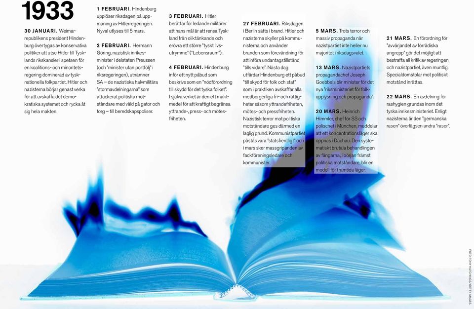 folkpartiet. Hitler och nazisterna börjar genast verka för att avskaffa det demokratiska systemet och rycka åt sig hela makten. 1 februari.