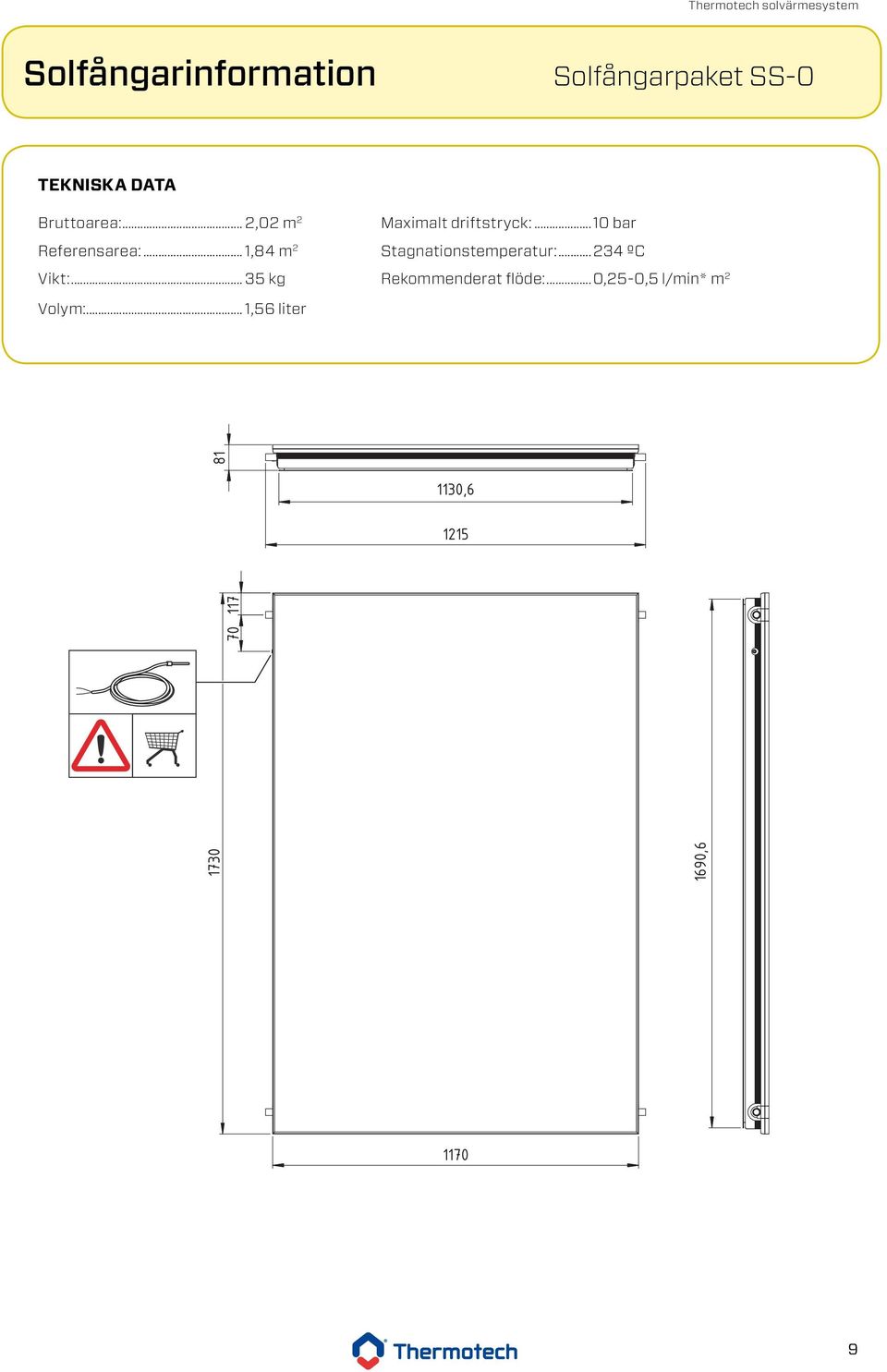 de fonctionnement Presión máxima de servicio Thermotech solvärmesystem 1,56 l TEKNISKA DATA Nettofläche Stillstandstemperatur Absorber area Bruttoarea:... 2,02 m 2 Maximalt Stagnation driftstryck:.