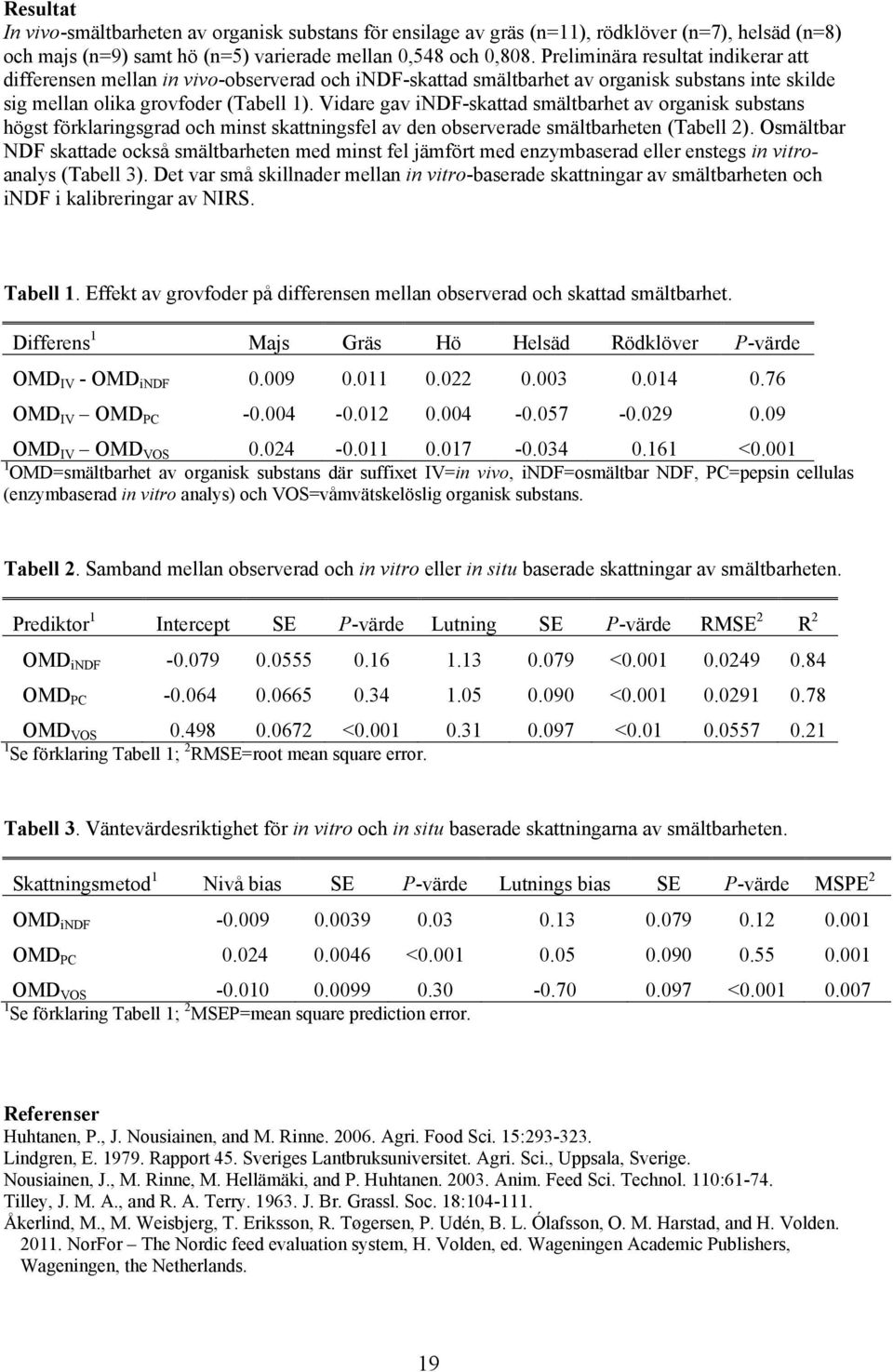 Vidare gav indf-skattad smältbarhet av organisk substans högst förklaringsgrad och minst skattningsfel av den observerade smältbarheten (Tabell 2).