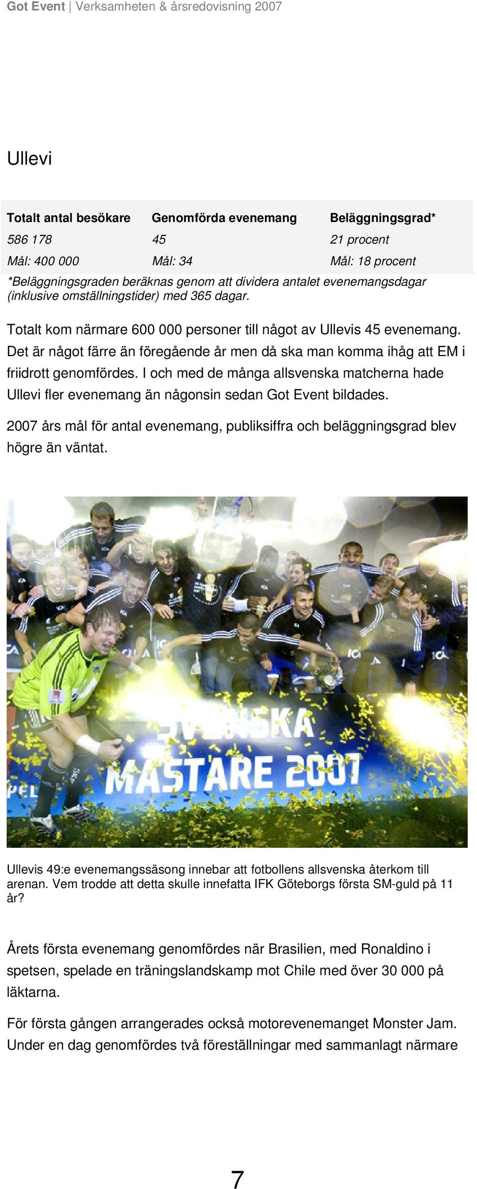 Det är något färre än föregående år men då ska man komma ihåg att EM i friidrott genomfördes. I och med de många allsvenska matcherna hade Ullevi fler evenemang än någonsin sedan Got Event bildades.