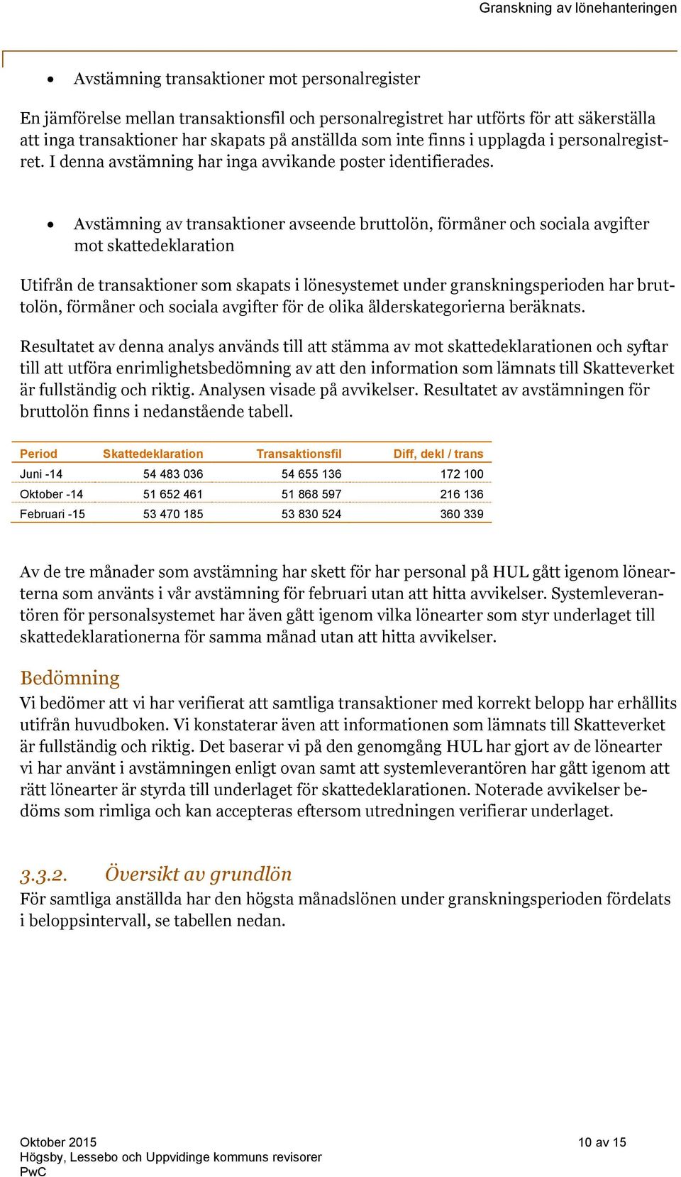 Avstämning av transaktioner avseende bruttolön, förmåner och sociala avgifter mot skattedeklaration Utifrån de transaktioner som skapats i lönesystemet under granskningsperioden har bruttolön,