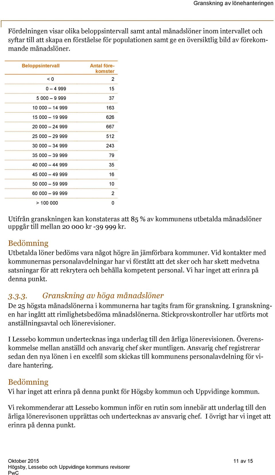 49 999 16 50 000 59 999 10 60 000 99 999 2 > 100 000 0 Utifrån granskningen kan konstateras att 85 % av kommunens utbetalda månadslöner uppgår till mellan 20 000 kr -39 999 kr.