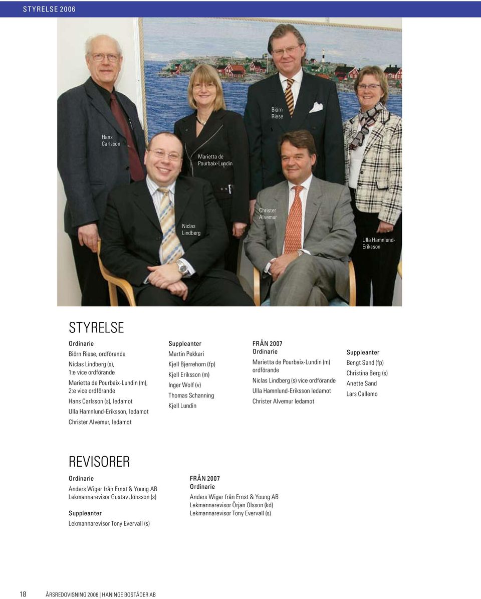 Kjell Eriksson (m) Inger Wolf (v) Thomas Schanning Kjell Lundin från 2007 Ordinarie Marietta de Pourbaix-Lundin (m) ordförande Niclas Lindberg (s) vice ordförande Ulla Hamnlund-Eriksson ledamot