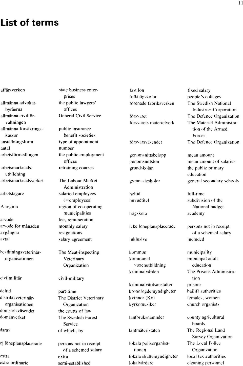 public insurance tion of the Armed kassor benefit societies Forces anställningsform type of appointment försvarsväsendet The Defence Organization antal number arbetsförmedlingen the public employment