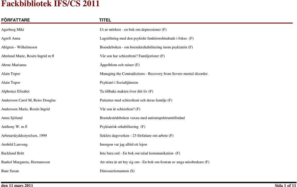 m fl Arbetarskyddsstyrelsen, 1999 Arnhild Lauveng Backlund Britt Bankel Margareta, Hermansson Baur Susan Ut ur mörkret - en bok om depressioner (F) Lagstiftning med den psykiskt funktionshindrade i