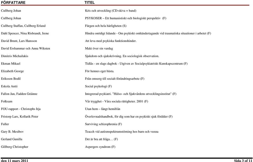 Mesibov Gerland Gunilla Gillberg Christopher Kris och utveckling (CD-skiva + band) PSYKOSER Ett humanistiskt och biologiskt perspektiv (F) Färgen och hela härligheten (S) Hindra onödigt lidande - Om