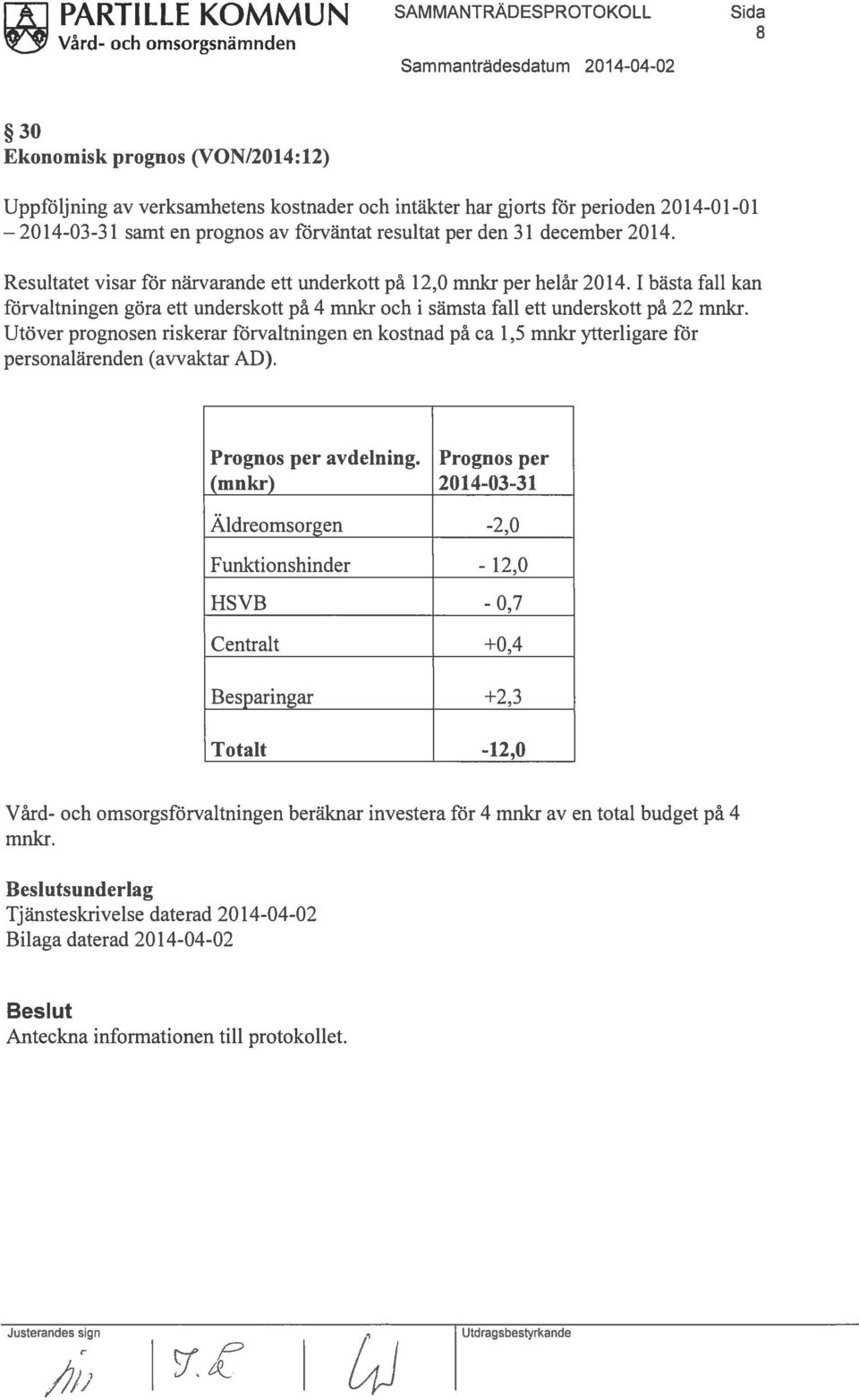 1 bästa fall kan förvaltningen göra ett underskott på 4 mnkr och i sämsta fall ett underskott på 22 mnkr.