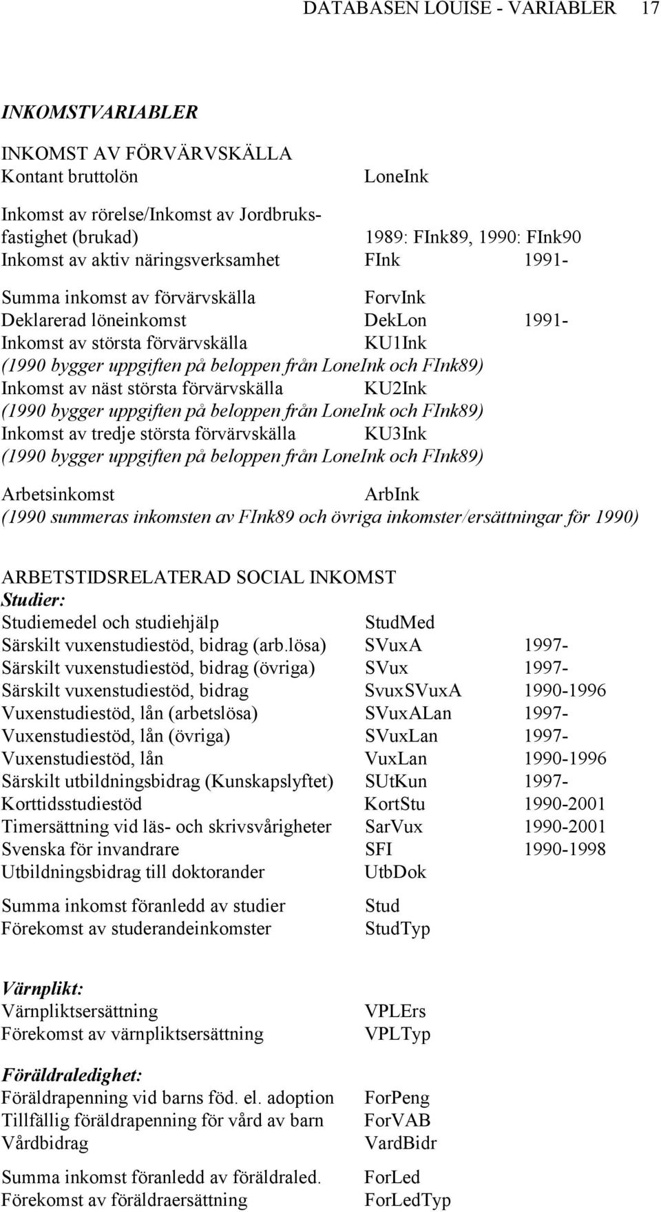 och FInk89) Inkomst av näst största förvärvskälla KU2Ink (1990 bygger uppgiften på beloppen från LoneInk och FInk89) Inkomst av tredje största förvärvskälla KU3Ink (1990 bygger uppgiften på beloppen