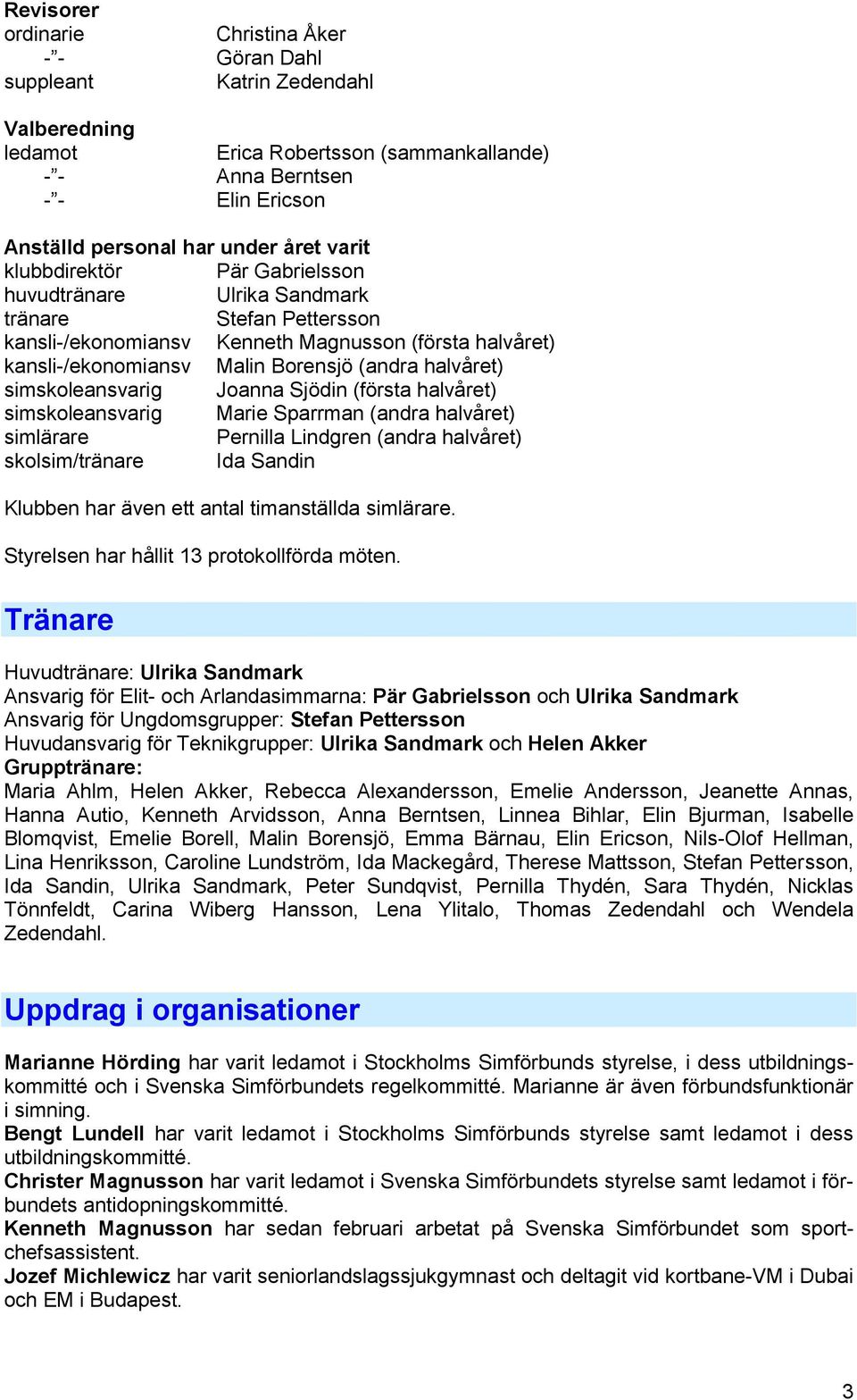 simskoleansvarig Joanna Sjödin (första halvåret) simskoleansvarig Marie Sparrman (andra halvåret) simlärare Pernilla Lindgren (andra halvåret) skolsim/tränare Ida Sandin Klubben har även ett antal