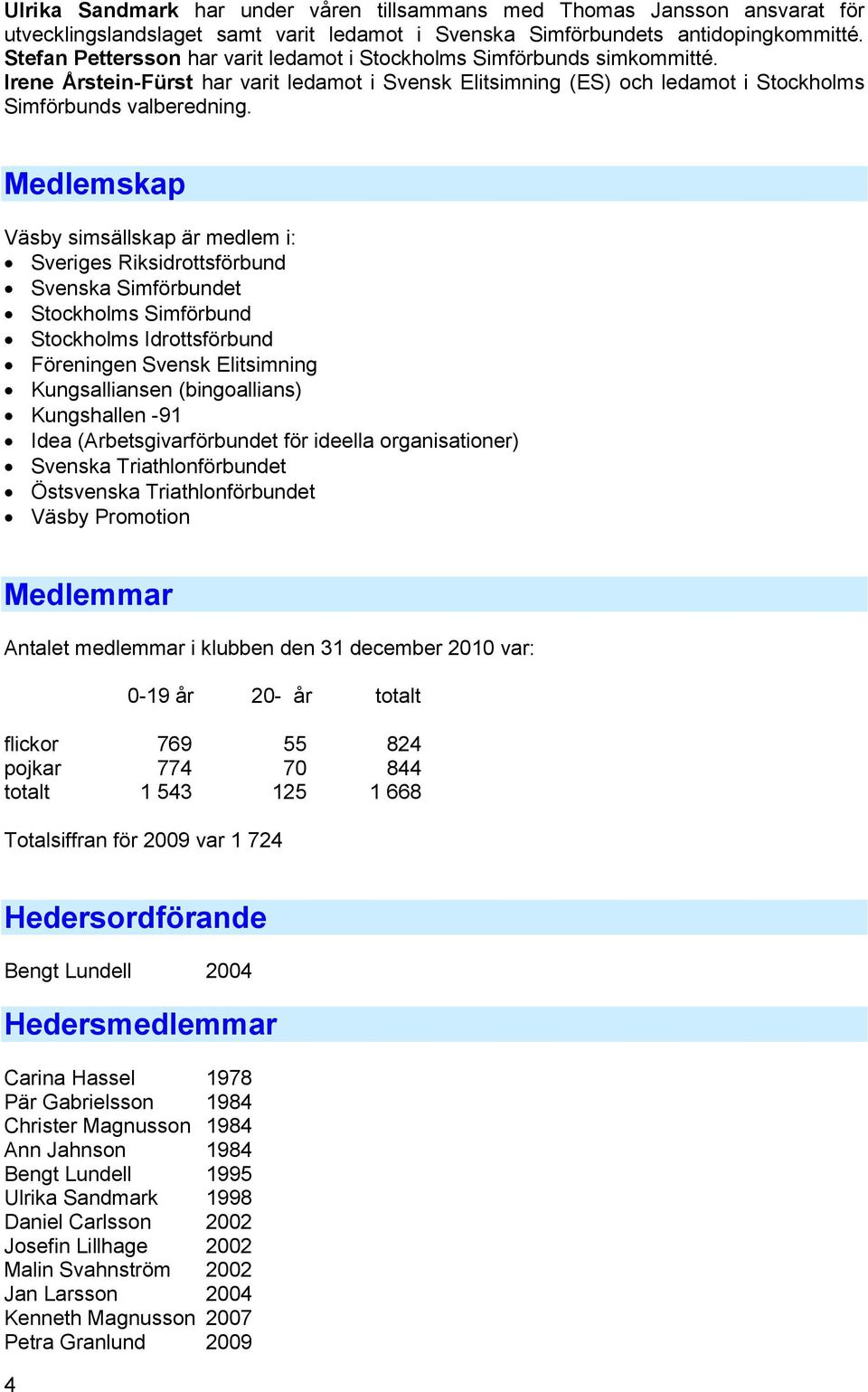 Medlemskap Väsby simsällskap är medlem i: Sveriges Riksidrottsförbund Svenska Simförbundet Stockholms Simförbund Stockholms Idrottsförbund Föreningen Svensk Elitsimning Kungsalliansen (bingoallians)