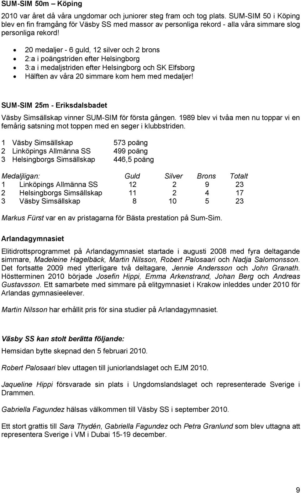 20 medaljer - 6 guld, 12 silver och 2 brons 2:a i poängstriden efter Helsingborg 3:a i medaljstriden efter Helsingborg och SK Elfsborg Hälften av våra 20 simmare kom hem med medaljer!