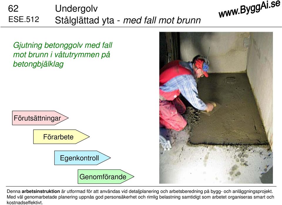 betongbjälklag Förutsättningar Förarbete Egenkontroll Genomförande Denna arbetsinstruktion är utformad för att