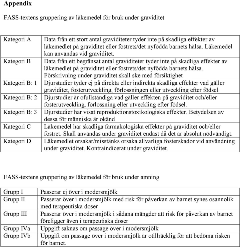 Data från ett begränsat antal graviditeter tyder inte på skadliga effekter av läkemedlet på graviditet eller fostrets/det nyfödda barnets hälsa.