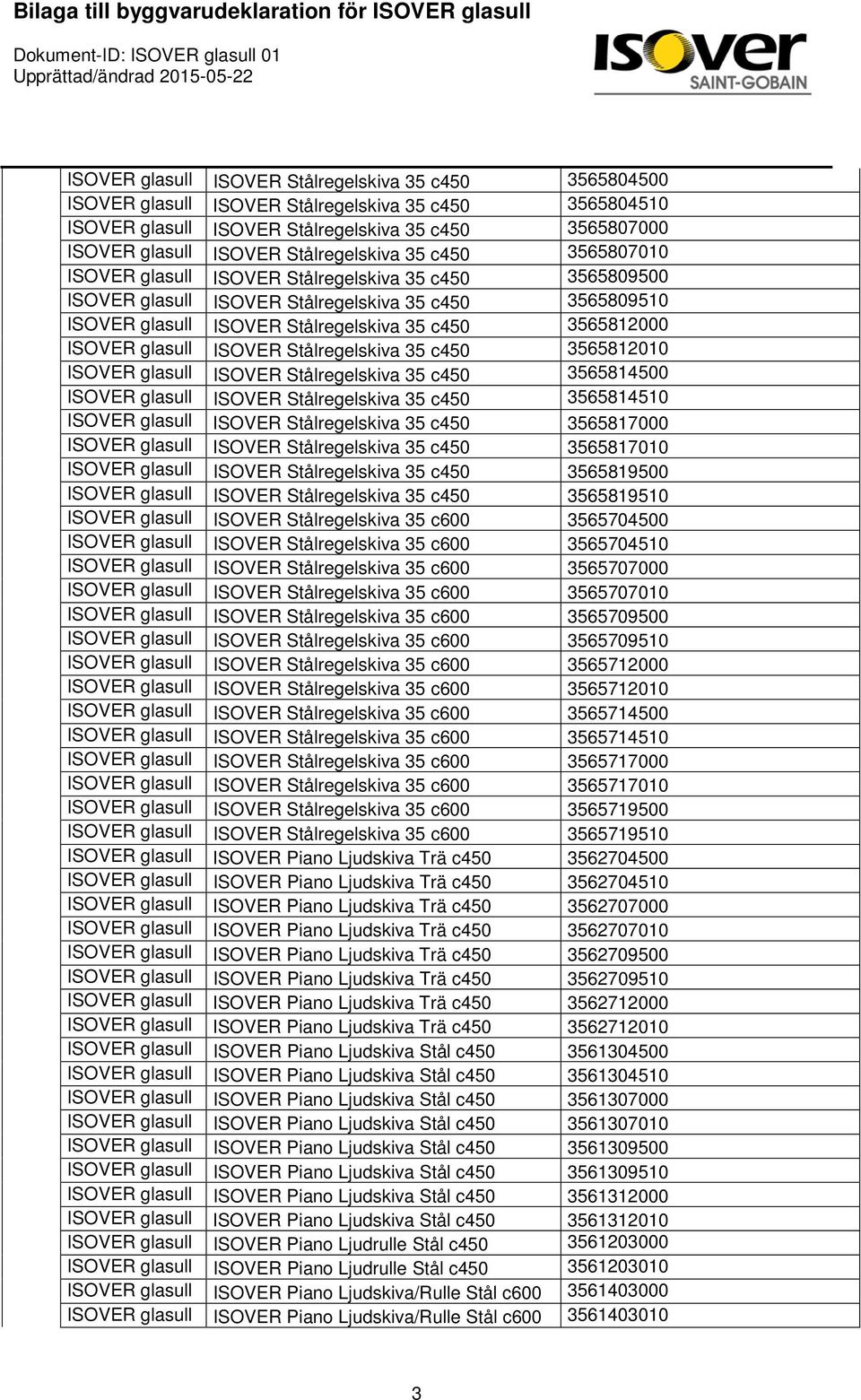 3565812000 ISOVER glasull ISOVER Stålregelskiva 35 c450 3565812010 ISOVER glasull ISOVER Stålregelskiva 35 c450 3565814500 ISOVER glasull ISOVER Stålregelskiva 35 c450 3565814510 ISOVER glasull