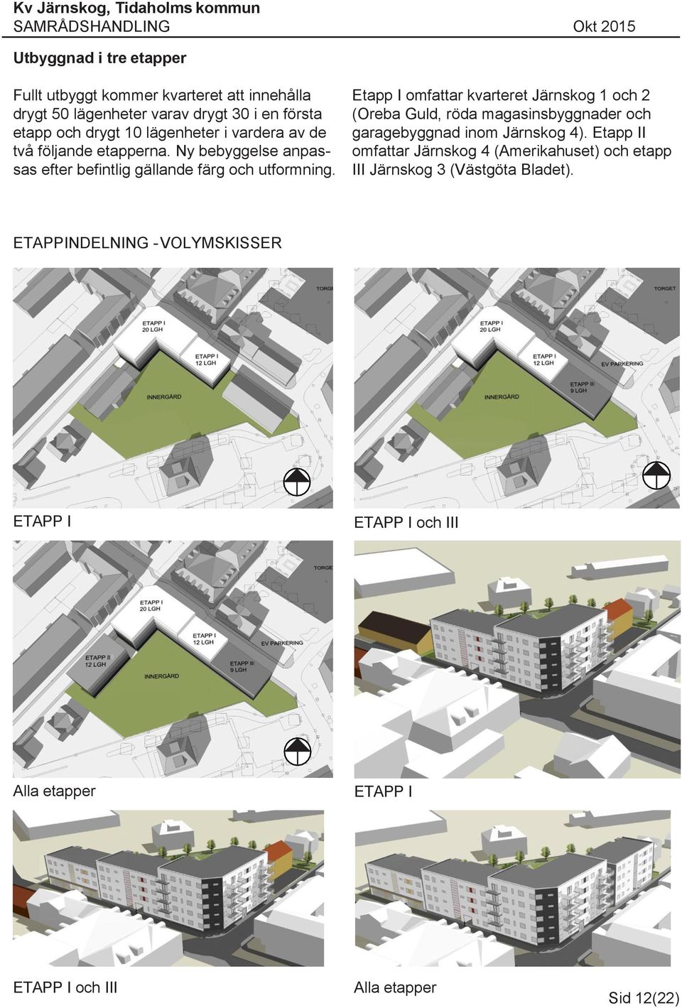 Etapp I omfattar kvarteret Järnskog 1 och 2 (Oreba uld, röda magasinsbyggnader och garagebyggnad inom Järnskog 4).