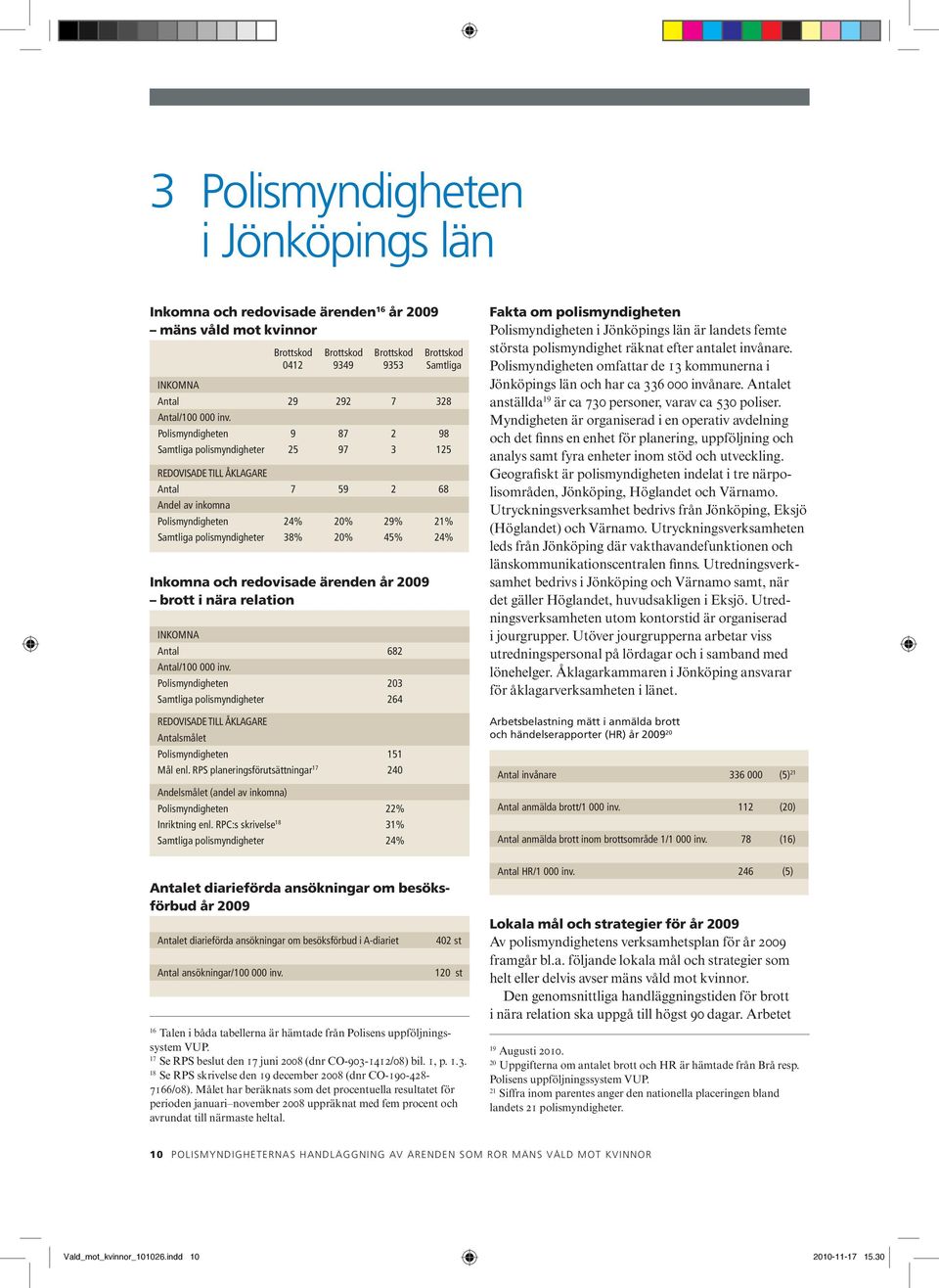 Polismyndigheten 9 87 2 98 Samtliga polismyndigheter 25 97 3 125 REDOVISADE TILL ÅKLAGARE Antal 7 59 2 68 Andel av inkomna Polismyndigheten 24% 20% 29% 21% Samtliga polismyndigheter 38% 20% 45% 24%