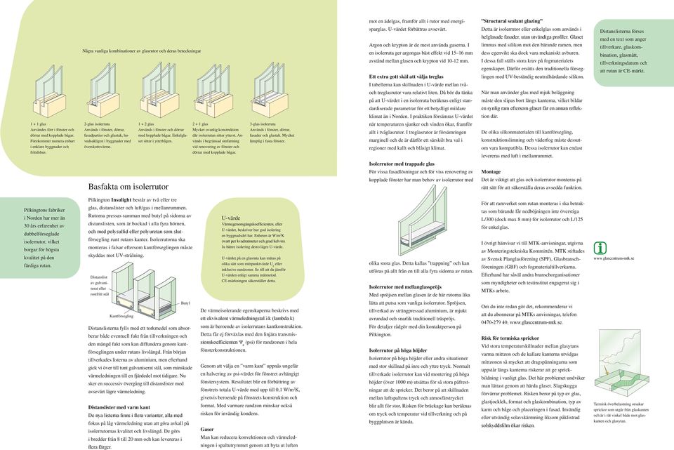 1 + 2 glas Används i fönster och dörrar med kopplade bågar. Enkelglaset sitter i ytterbågen. Basfakta om isolerrutor 2 + 1 glas Mycket ovanlig konstruktion där isolerrutan sitter ytterst.
