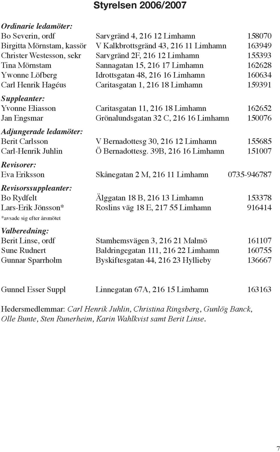 Caritasgatan 11, 216 18 Limhamn 162652 Jan Engsmar Grönalundsgatan 32 C, 216 16 Limhamn 150076 Adjungerade ledamöter: Berit Carlsson V Bernadottesg 30, 216 12 Limhamn 155685 Carl-Henrik Juhlin Ö