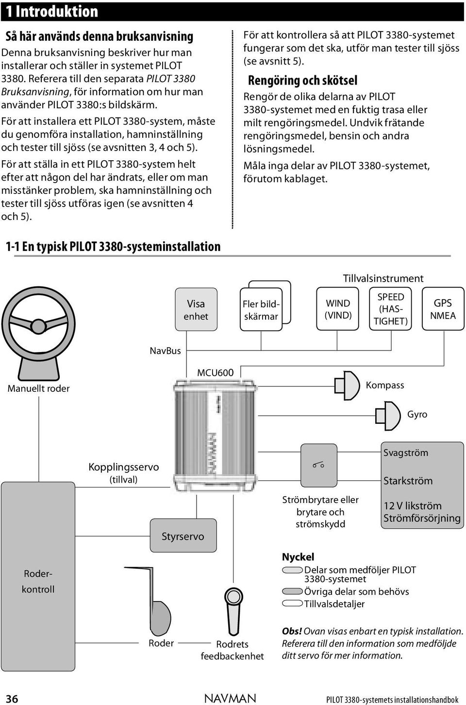 För att installera ett PILOT 3380-system, måste du genomföra installation, hamninställning och tester till sjöss (se avsnitten 3, 4 och 5).