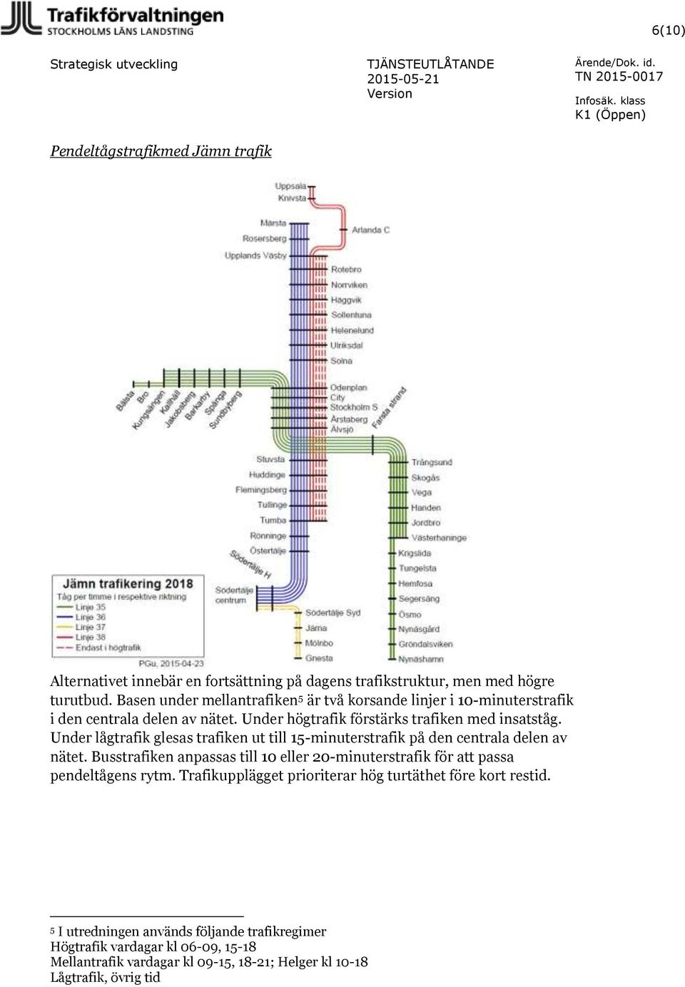 Basen under mellantrafiken 5 är två korsande linjer i 10-minuterstrafik i den centrala delen av nätet. Under högtrafik förstärks trafiken med insatståg.