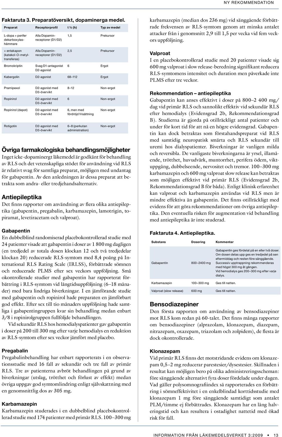 Svag D1-antagonist D2-agonist 1,5 Prekursor 2,5 Prekursor 6 Ergot Kabergolin D2-agonist 68 112 Ergot Pramipexol Ropinirol Ropinirol (depot) Rotigotin D2-agonist med D3-övervikt D2-agonist med