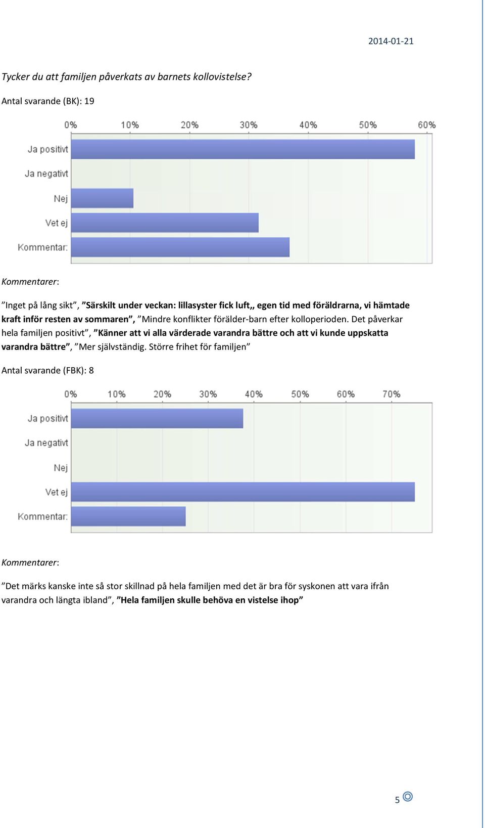 sommaren, Mindre konflikter förälder-barn efter kolloperioden.