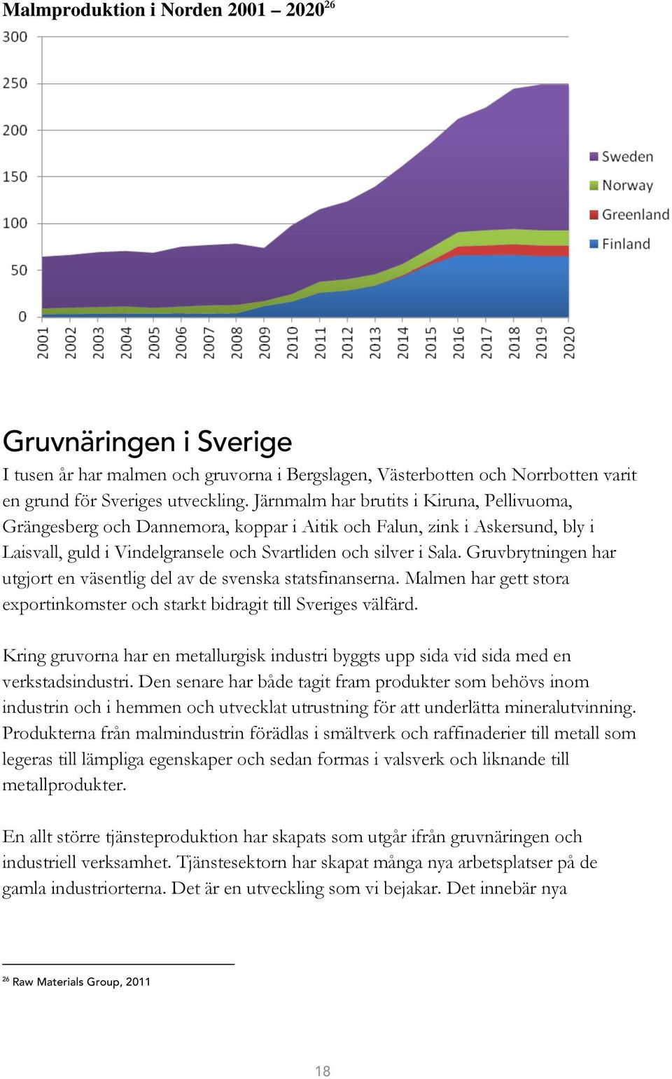 Gruvbrytningen har utgjort en väsentlig del av de svenska statsfinanserna. Malmen har gett stora exportinkomster och starkt bidragit till Sveriges välfärd.