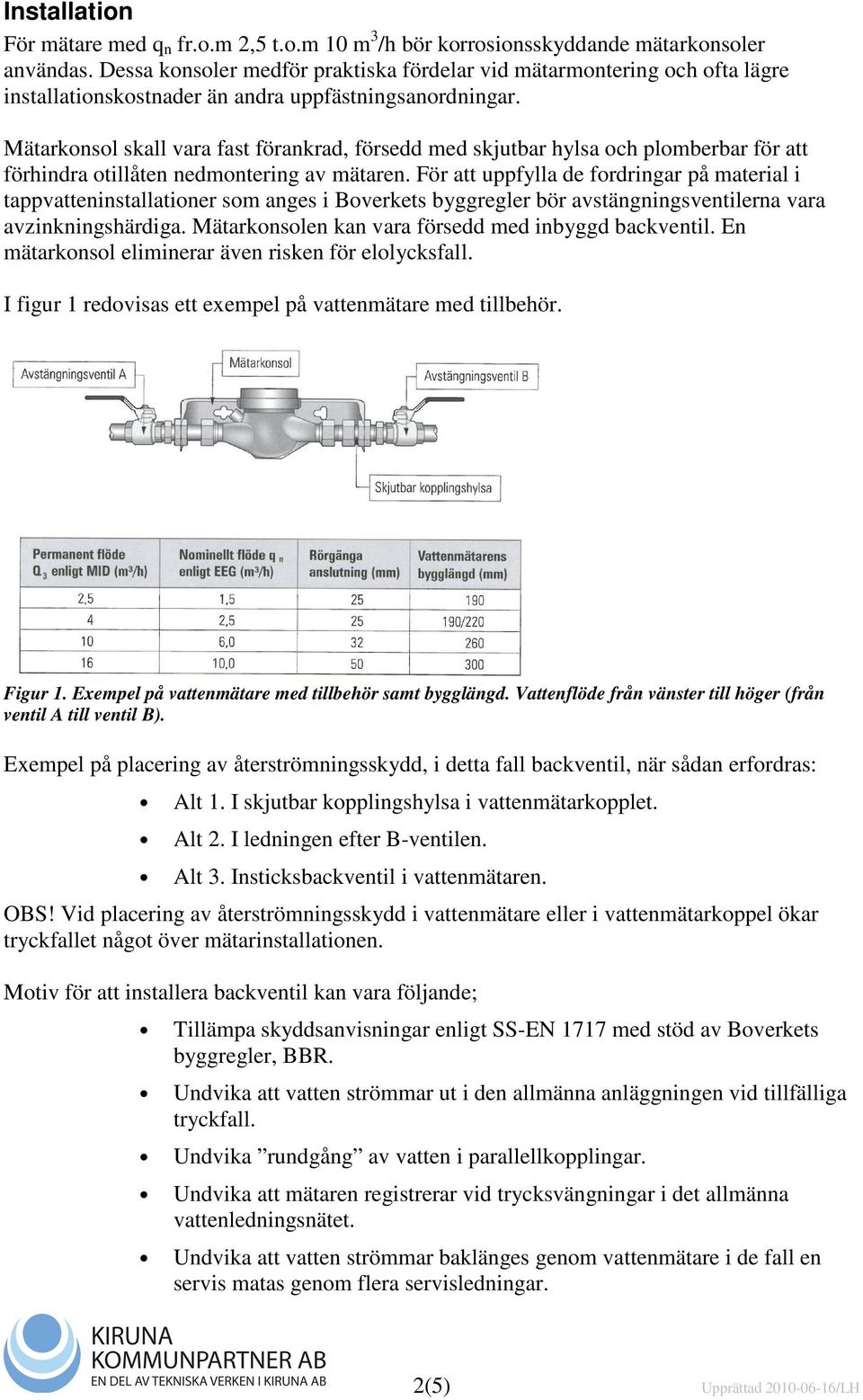 Mätarkonsol skall vara fast förankrad, försedd med skjutbar hylsa och plomberbar för att förhindra otillåten nedmontering av mätaren.