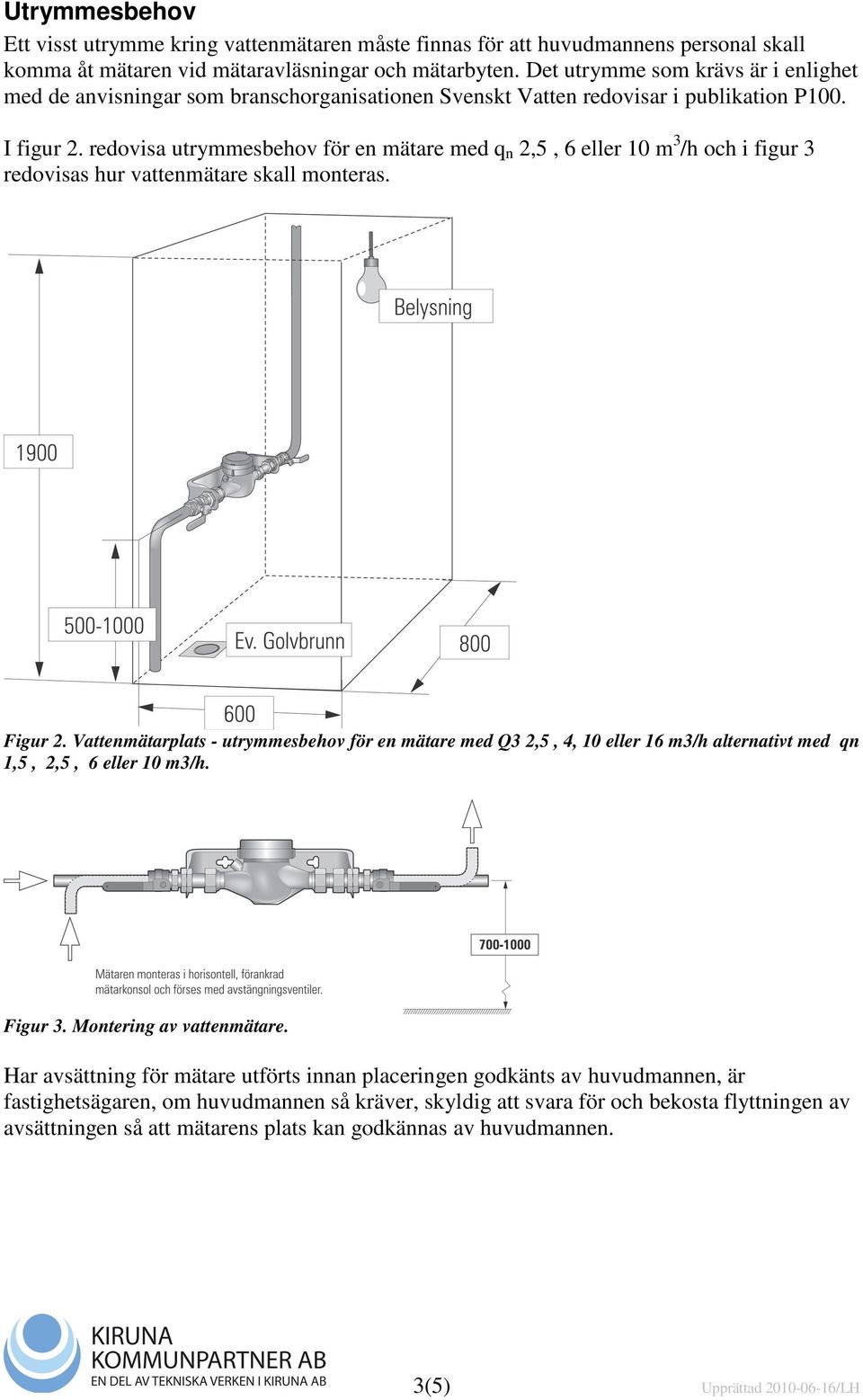 redovisa utrymmesbehov för en mätare med q n 2,5, 6 eller 10 m 3 /h och i figur 3 redovisas hur vattenmätare skall monteras. Figur 2.