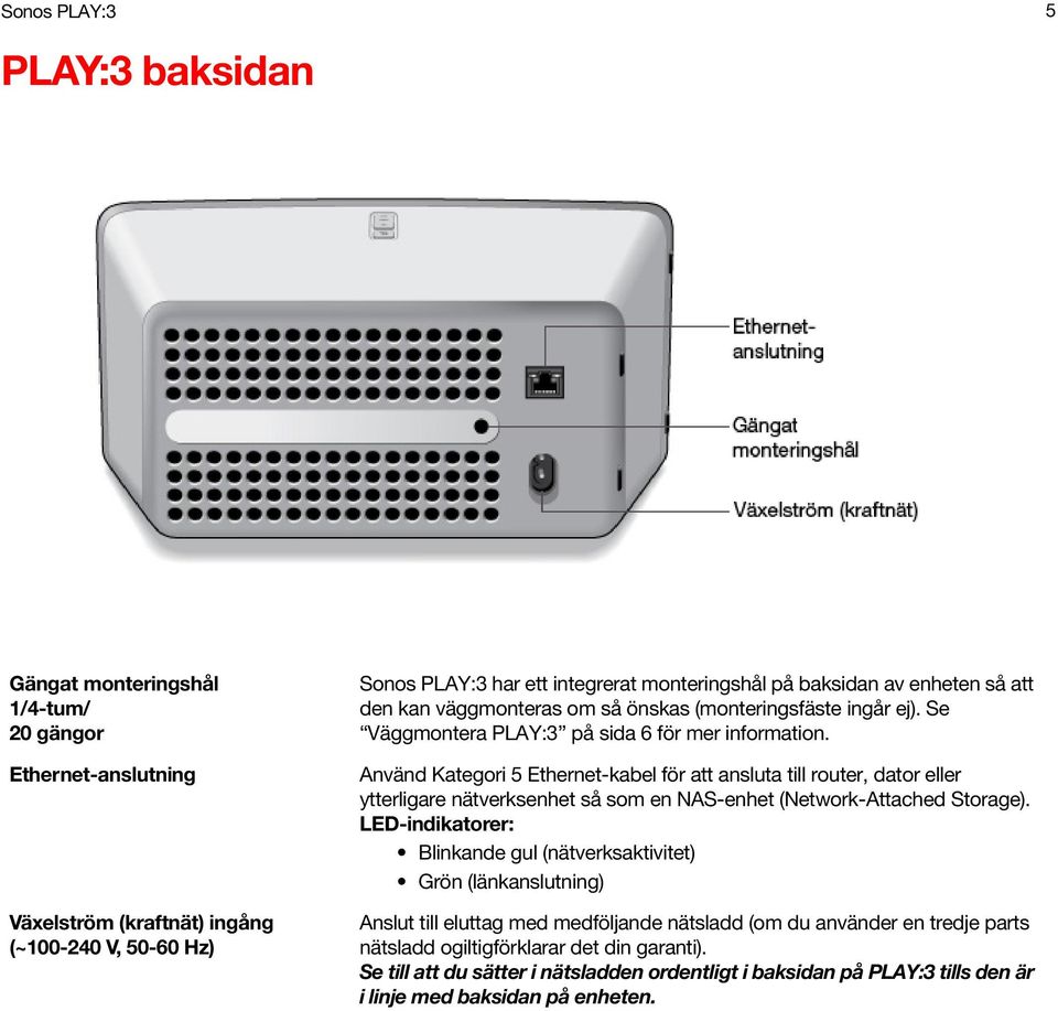 Använd Kategori 5 Ethernet-kabel för att ansluta till router, dator eller ytterligare nätverksenhet så som en NAS-enhet (Network-Attached Storage).