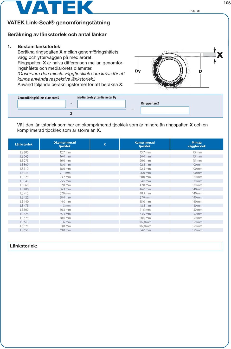 ) Använd följande beräkningsformel för att beräkna X: Genomföringshålets diameter D 2 Mediarörets ytterdiameter Dy = Ringspalten X Välj den länkstorlek som har en okomprimerad tjocklek som är mindre