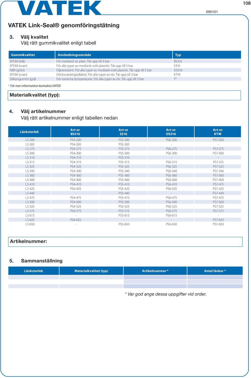 För alla typer av rör. Tät upp till 2 bar KTW Silikongummi (grå) För extrema temperaturer. För alla typer av rör. Tät upp till 5 bar T* * För mer information kontakta VATEK Materialkvalitet (typ): 4.