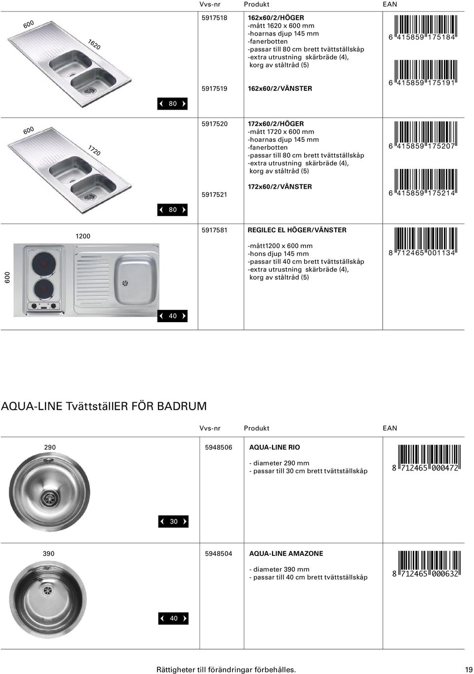 korg av ståltråd (5) 6 415859 175207 5917521 172x/2/VÄNSTER 6 415859 175214 0 1200 5917581 REGILEC EL HÖGER/VÄNSTER -mått1200 x 0 mm -hons djup 145 mm -passar till 40 cm brett tvättställskåp -extra