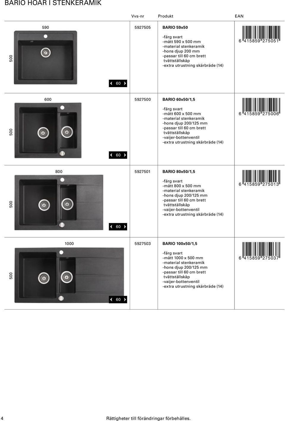 utrustning skärbräde (14) 6 415859 275006 0 5927501 BARIO x50/1,5 500 -färg svart -mått 0 x 500 mm -material stenkeramik -hons djup 200/125 mm -passar till cm brett tvättställskåp