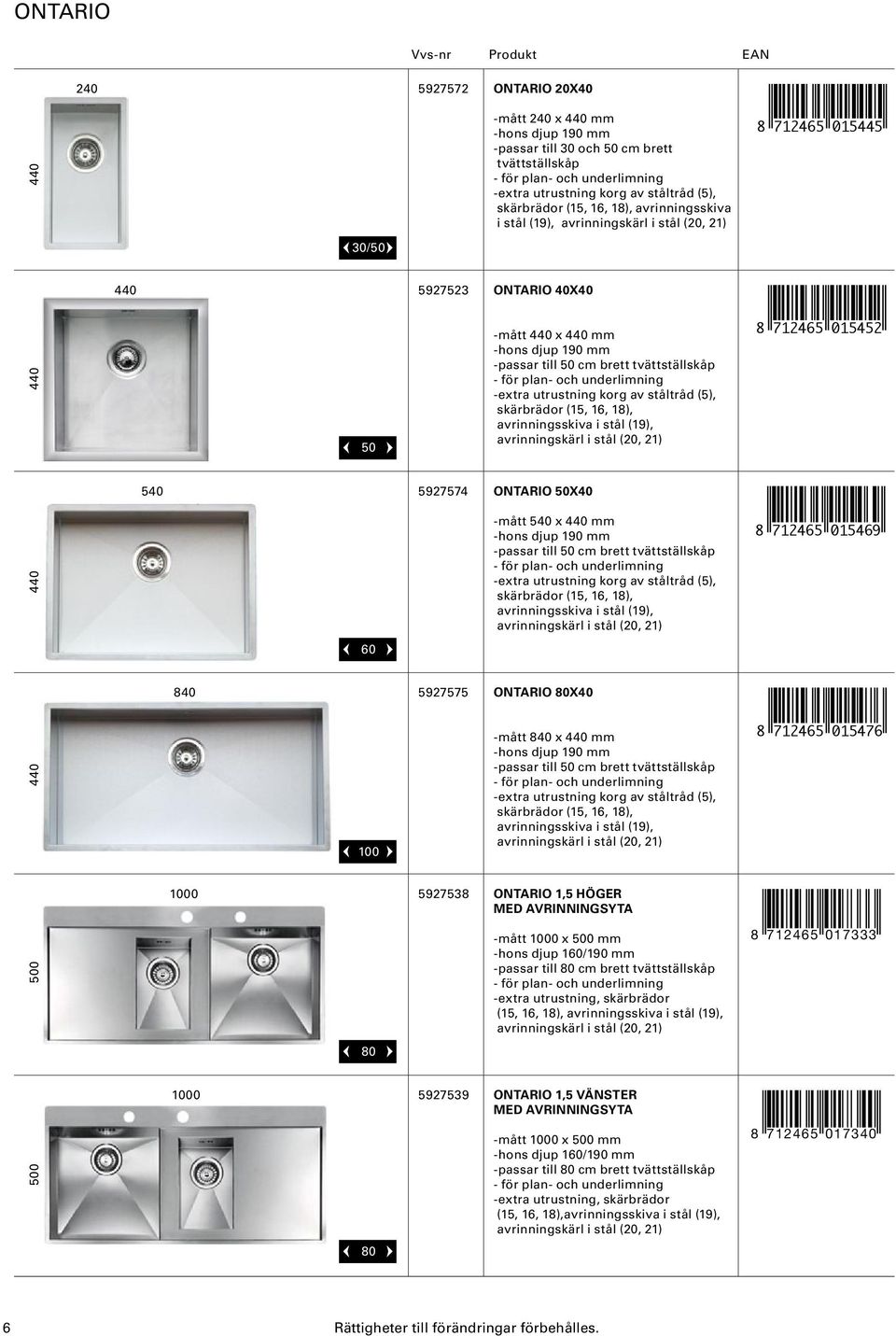 (15, 16, 18), avrinningsskiva i stål (19), 8 712465 015452 540 5927574 ONTARIO 50X40 -mått 540 x mm -hons djup 190 mm -passar till 50 cm brett tvättställskåp -extra utrustning korg av ståltråd (5),