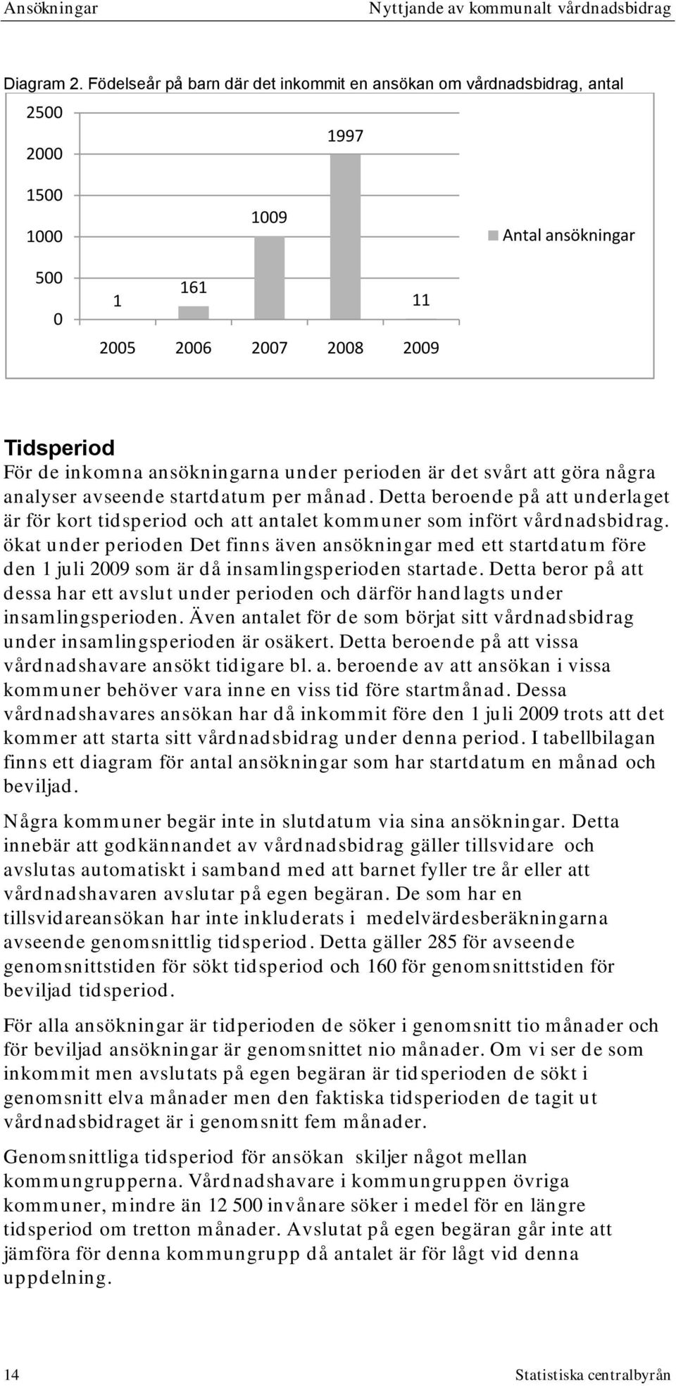 under perioden är det svårt att göra några analyser avseende startdatum per månad. Detta beroende på att underlaget är för kort tidsperiod och att antalet kommuner som infört vårdnadsbidrag.