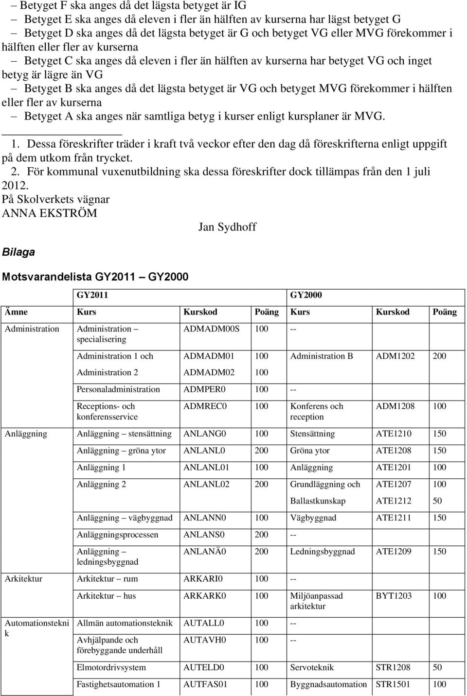 förekommer i hälften fler av kurserna Betyget A ska anges när samtliga betyg i kurser enligt kursplaner är MVG. 1.