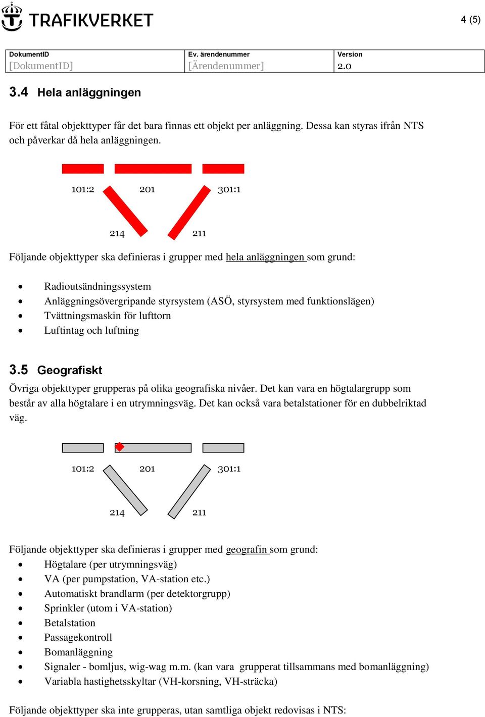 lufttorn Luftintag och luftning 3.5 Geografiskt Övriga objekttyper grupperas på olika geografiska nivåer. Det kan vara en högtalargrupp som består av alla högtalare i en utrymningsväg.