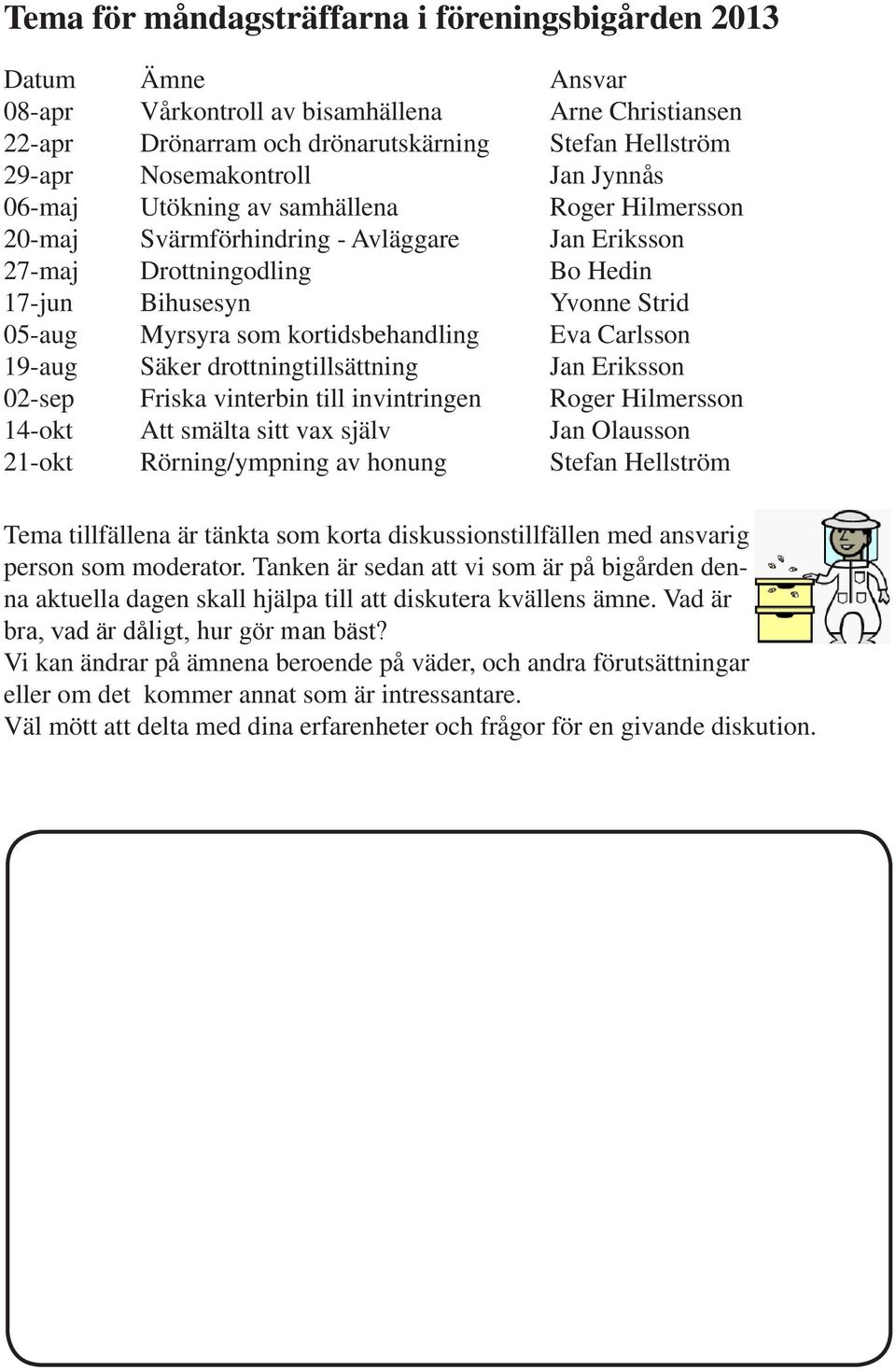 kortidsbehandling Eva Carlsson 19-aug Säker drottningtillsättning Jan Eriksson 02-sep Friska vinterbin till invintringen Roger Hilmersson 14-okt Att smälta sitt vax själv Jan Olausson 21-okt