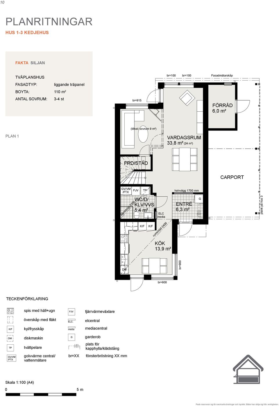 FASADTYP: liggande träpanel BOYTA: 110 m 2 ANTAL SOVRUM: 3-4 st TECKENFÖRKLARING spis med häll+ugn br=915 br=100 br=100 Fasadmätarskåp FÖRRÅD 6,0 m² PLAN 1 K/F överskåp med fläkt kyl/frysskåp