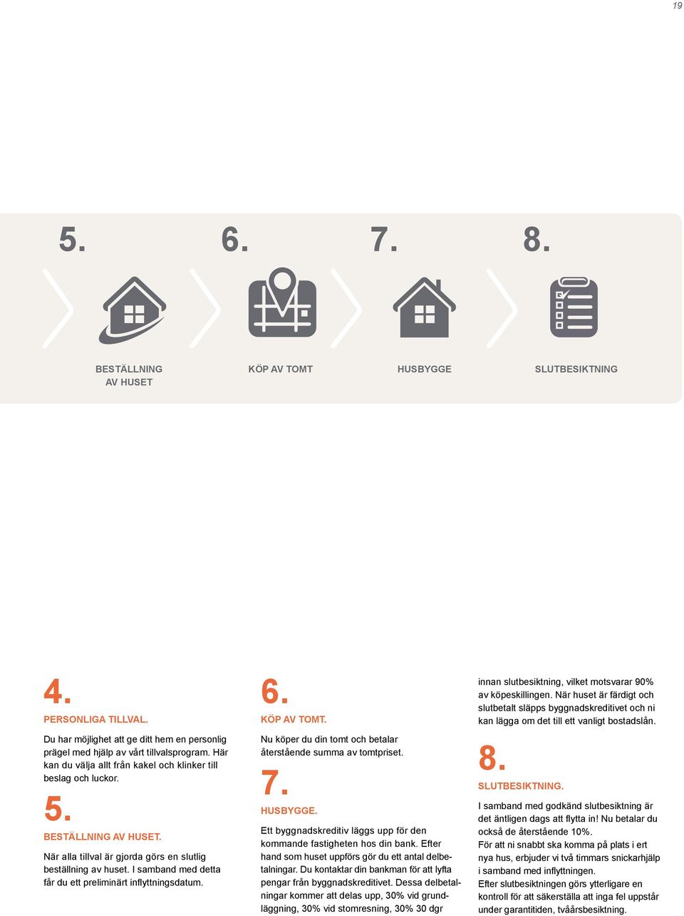 I samband med detta får du ett preliminärt inflyttningsdatum. 6. KÖP AV TOMT. Nu köper du din tomt och betalar återstående summa av tomtpriset. 7. HUSBYGGE.
