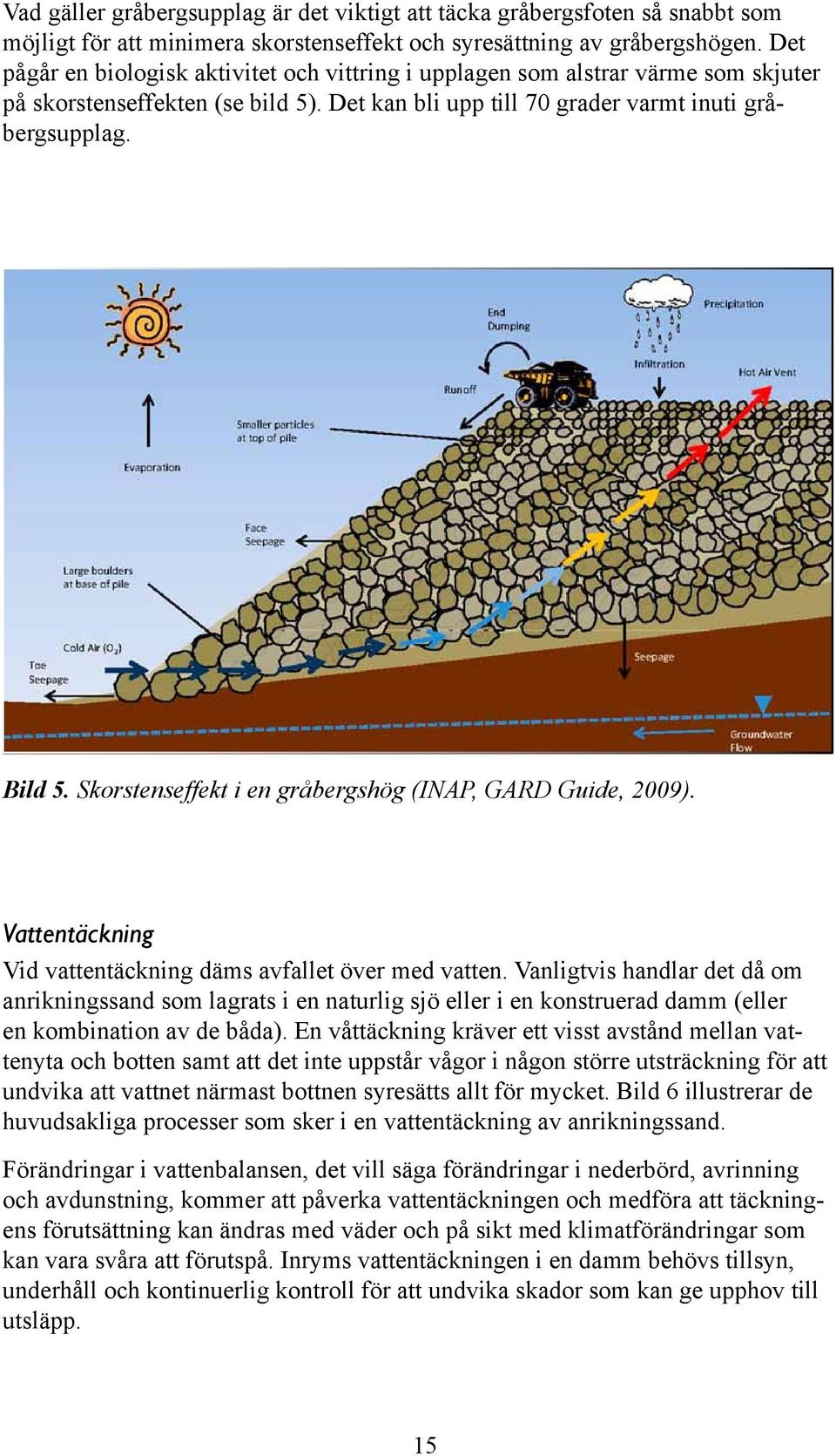 Skorstenseffekt i en gråbergshög (INAP, GARD Guide, 2009). Vattentäckning Vid vattentäckning däms avfallet över med vatten.