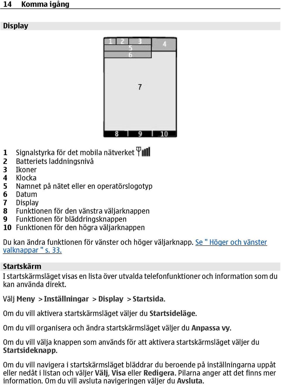 Startskärm I startskärmsläget visas en lista över utvalda telefonfunktioner och information som du kan använda direkt. Välj Meny > Inställningar > Display > Startsida.