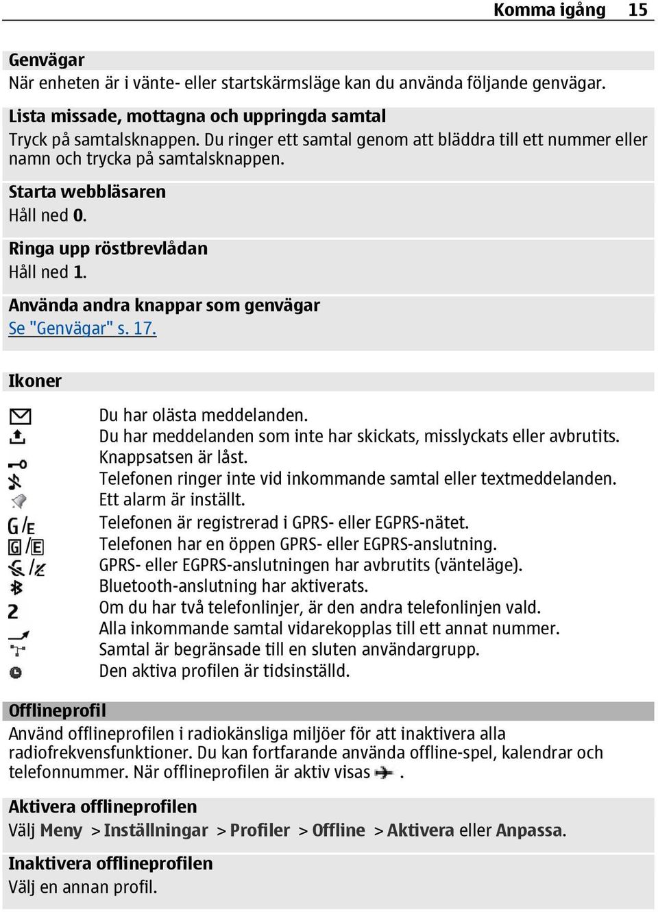 Använda andra knappar som genvägar Se "Genvägar" s. 17. Ikoner Du har olästa meddelanden. Du har meddelanden som inte har skickats, misslyckats eller avbrutits. Knappsatsen är låst.