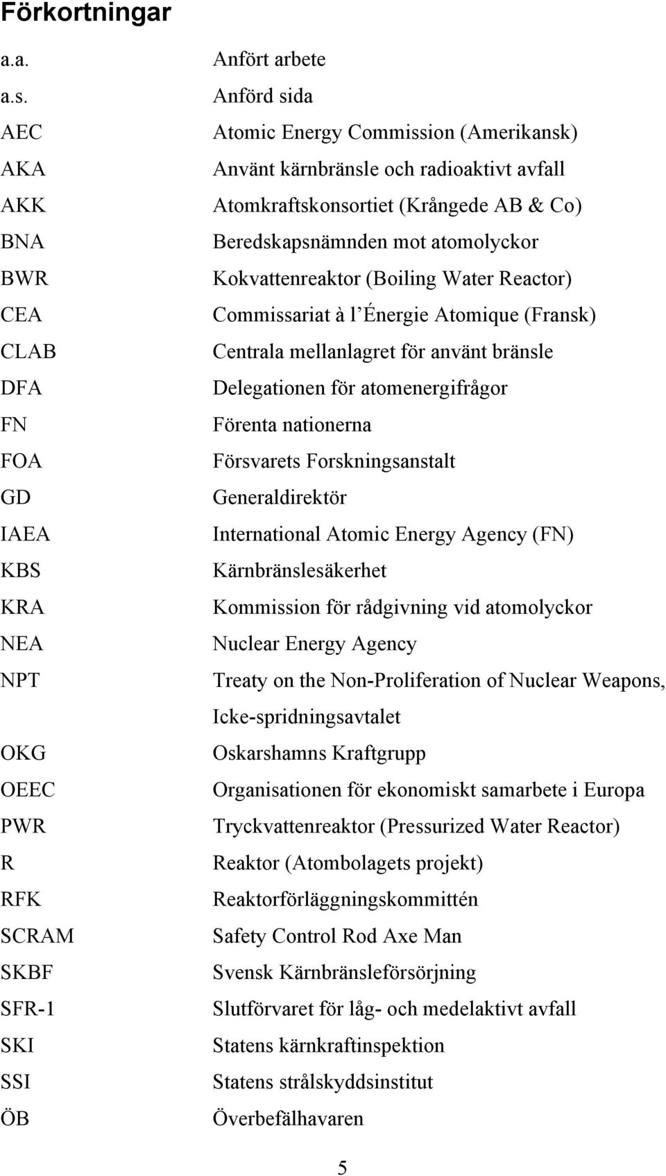 radioaktivt avfall Atomkraftskonsortiet (Krångede AB & Co) Beredskapsnämnden mot atomolyckor Kokvattenreaktor (Boiling Water Reactor) Commissariat à l Énergie Atomique (Fransk) Centrala mellanlagret