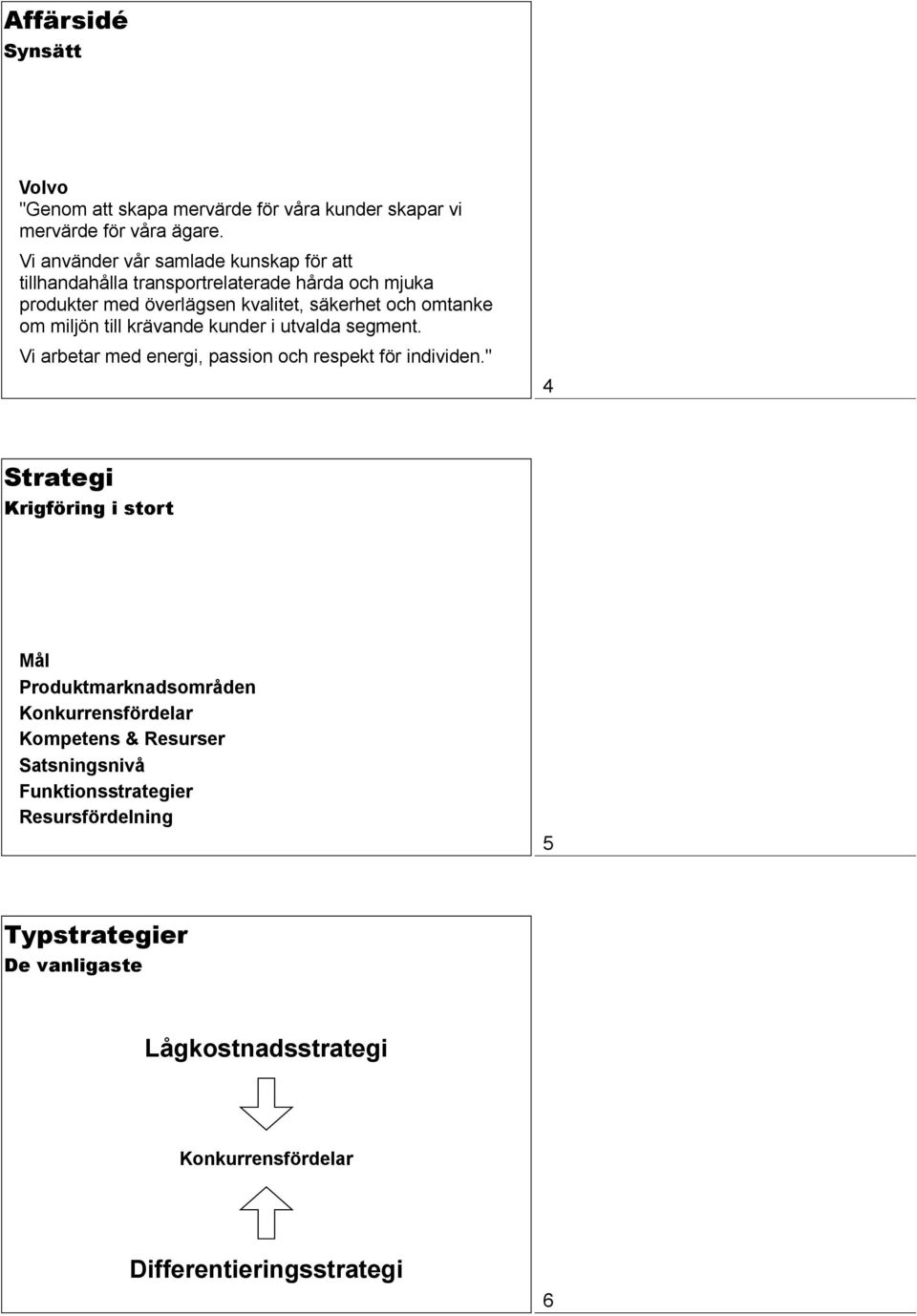 miljön till krävande kunder i utvalda segment. Vi arbetar med energi, passion och respekt för individen.